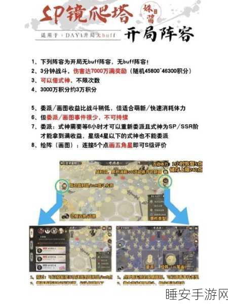 阴阳师镜守云归大赛顶尖阵容深度剖析,高效策略助你登顶!