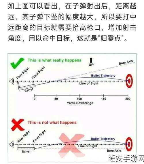 使命召唤手游，揭秘战场隐藏彩蛋，解锁制胜攻略秘籍