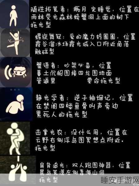 光遇风行记，祖先位置全攻略，揭秘神秘领域探险之旅