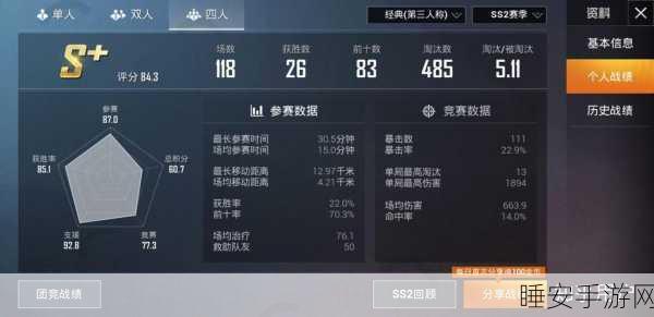 揭秘和平精英高手秘籍,KDA算法深度剖析与实战技巧