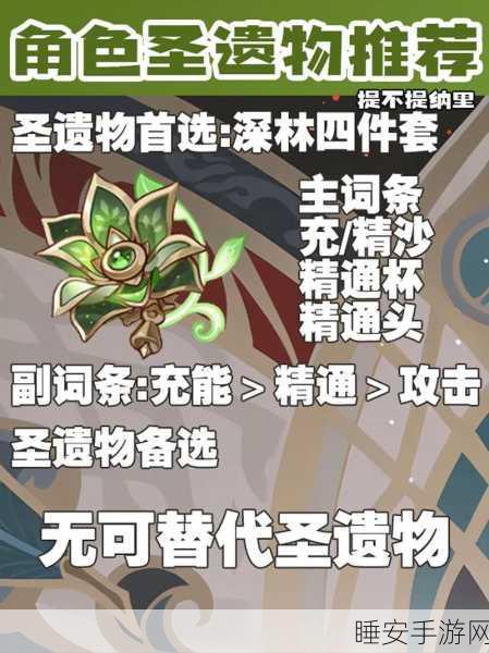 原神卡维角色养成攻略，五星建筑师突破材料大公开，速来围观！