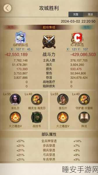 列王的纷争，跨区征战全攻略与实战技巧深度剖析