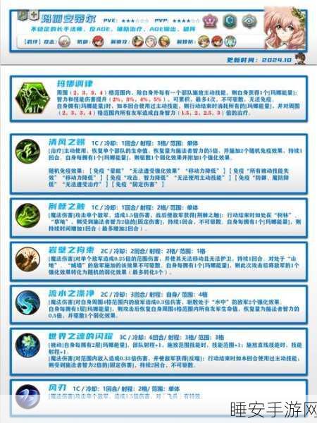 梦幻模拟战深度攻略,拂灯塔城城垣构建完美通关秘籍