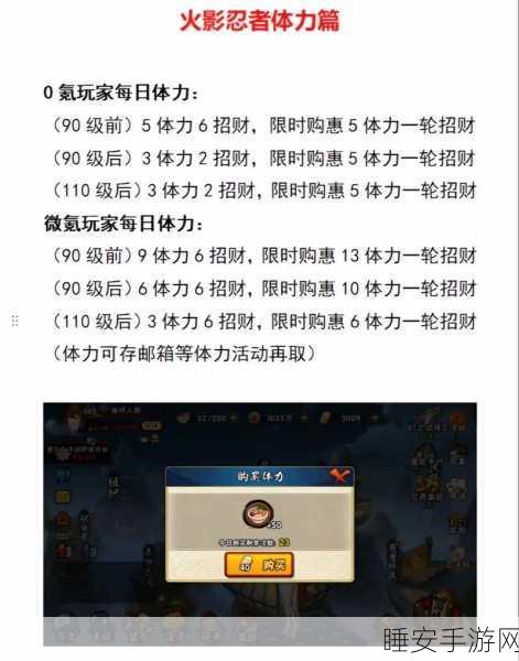火影忍者手游深度攻略，解锁修罗天赋，战力飙升秘籍
