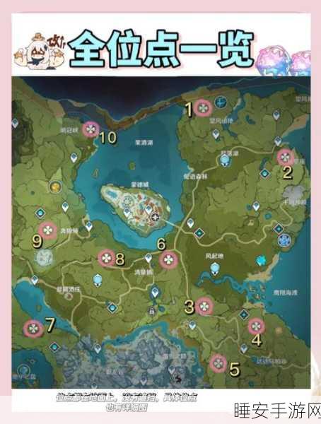 原神深度揭秘，蒙德地灵龛钥匙全隐藏任务攻略，解锁最终秘境之门
