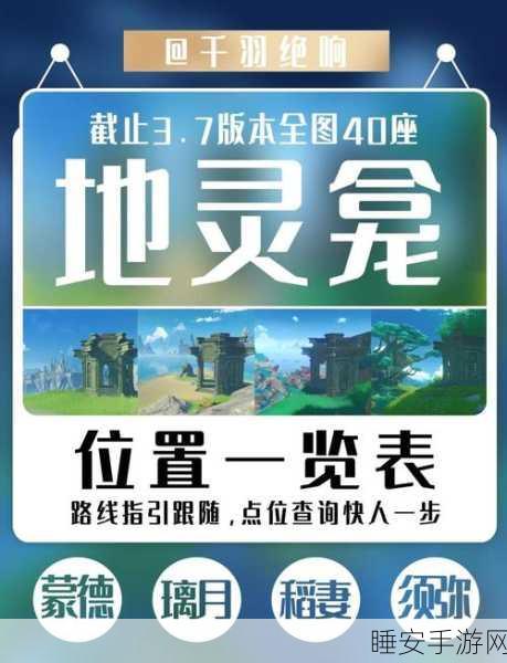 原神深度揭秘,蒙德地灵龛钥匙全隐藏任务攻略,解锁最终秘境之门