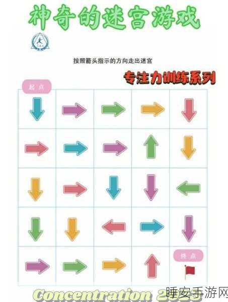 不思议迷宫速通秘籍,解锁5种特殊混沌之力全攻略