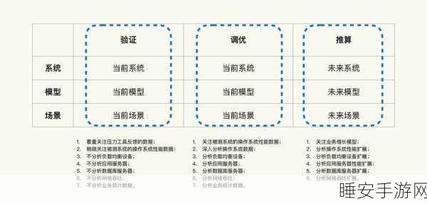 过山车之星速通秘籍，高效策略与实用技巧大揭秘