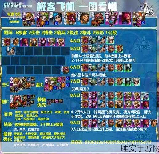 春秋封神顶尖竞技阵容揭秘，打造无敌战队称霸仙界！