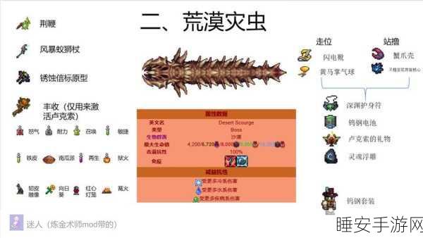 泰拉瑞亚灾厄模式，揭秘神经元护符的获取攻略