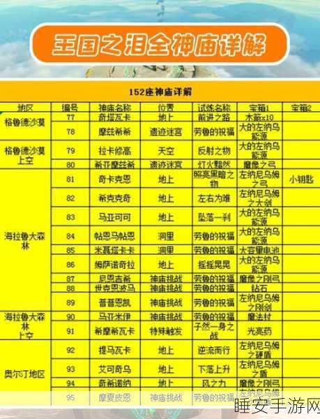 塞尔达传说王国之泪,欧修扎恩乌神庙全攻略,揭秘高效通关秘籍