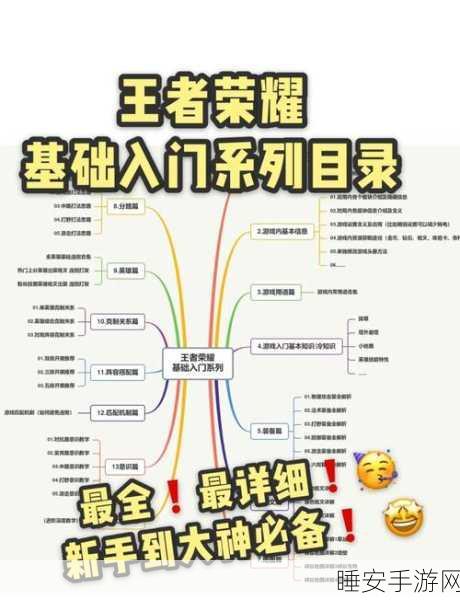 王者荣耀新攻略,解锁百度平台畅玩秘籍,尽享MOBA竞技乐趣