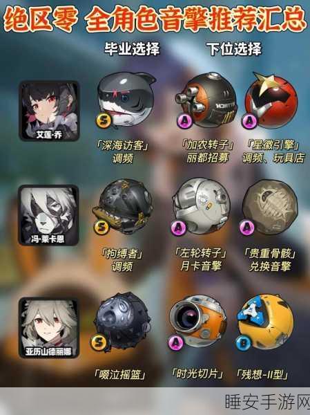 绝区零6元首充福利大揭秘，音擎4选1礼盒最优选择攻略