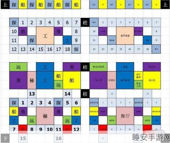 手游攻略,揭秘大航海探险物语六角恐龙改的高效孵化技巧