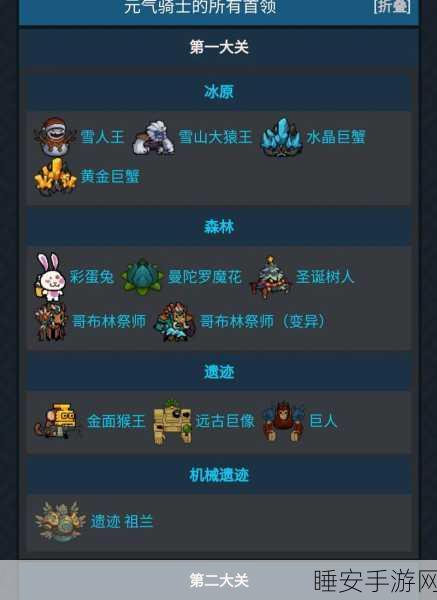 元气骑士，巫师雕像效果全解析与高效祭祀夺冠攻略