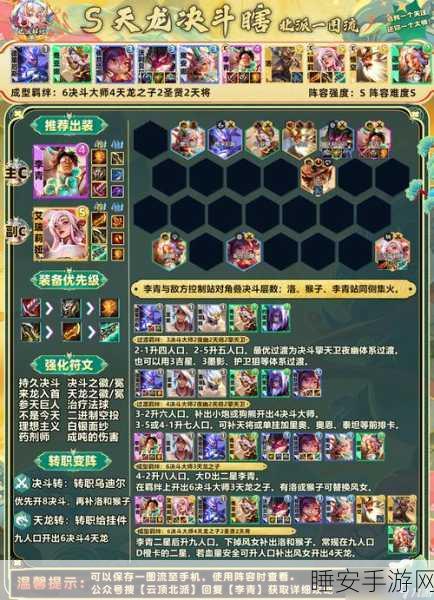 云顶之弈深度攻略，机甲秘法阵容称霸之路——实战技巧与核心策略揭秘