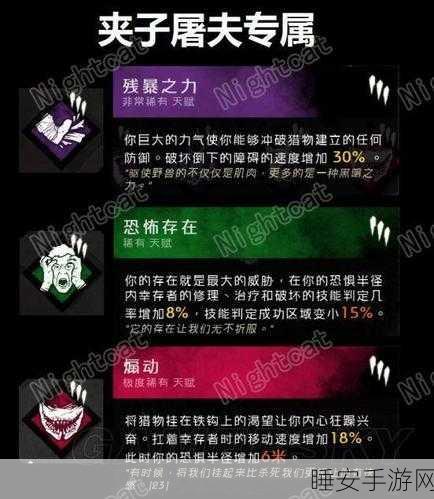 手游策略揭秘，黎明杀机电锯屠夫配件与附加品实战攻略