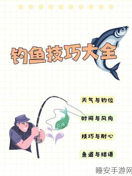 钓鱼高手秘籍,欢乐钓鱼大师中的鱼骨卡法技巧与大赛详解