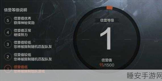 暗区突围信誉积分全面恢复攻略，详解信誉分提升技巧与实战策略
