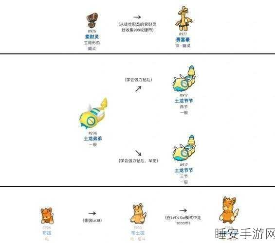 口袋妖怪,揭秘月亮石的神秘用途与最佳搭档!