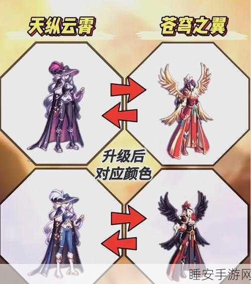 DNF手游翅膀装扮获取攻略,解锁炫酷外观的秘诀