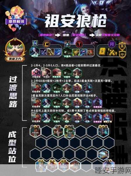金铲铲之战深度攻略,解锁希尔科每周挑战,赢取丰厚奖励!