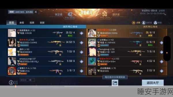 穿越火线,顶尖赛事连杀盛宴,见证荣耀巅峰对决