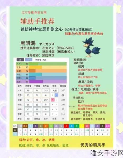 宝可梦朱紫，揭秘梦特性的获取之道与竞技策略
