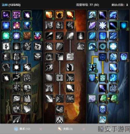 魔兽世界法师属性点与装备选择全攻略