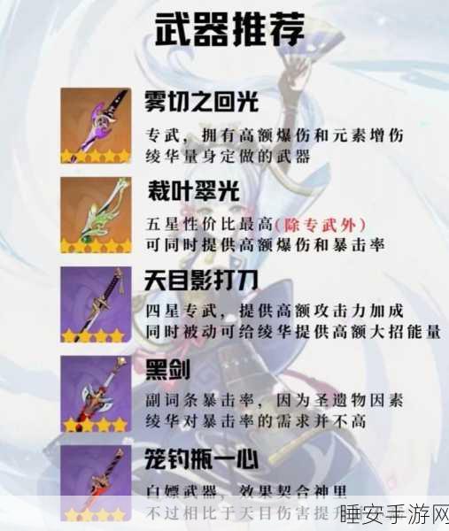 原神神里绫华天赋升级全攻略，突破材料一网打尽