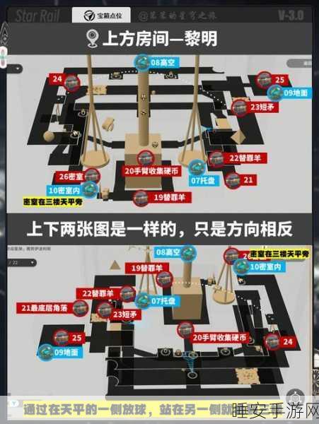 崩坏星穹铁道，揭秘意志之力极致收集路线，攻略全解析