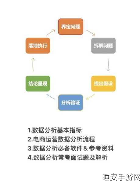 CF23-0安全系统数据异常解决方案,全面剖析与实战指南