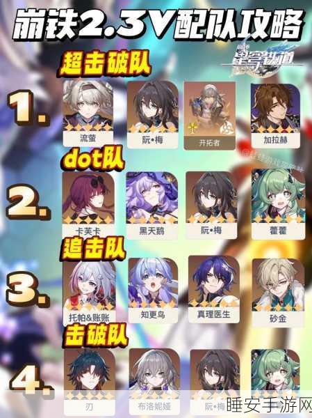 崩坏星穹铁道,驭空阵容深度解析,打造无敌战斗组合!