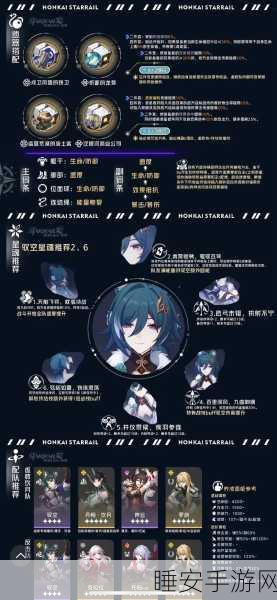 崩坏星穹铁道,驭空阵容深度解析,打造无敌战斗组合!