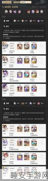崩坏星穹铁道,顶尖灵砂阵容搭配策略揭秘