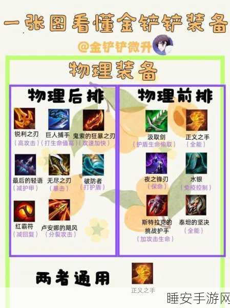 金铲铲之战深度解析,装备策略与实战技巧大公开