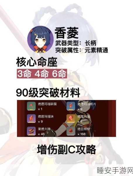 原神深度解析，香菱圣遗物搭配秘籍，解锁战力飙升新境界
