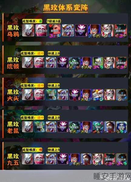金铲铲之战护卫骑士暗影龙阵容玩法