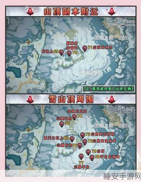 原神新手攻略，轻松征服覆雪之路的必备技巧