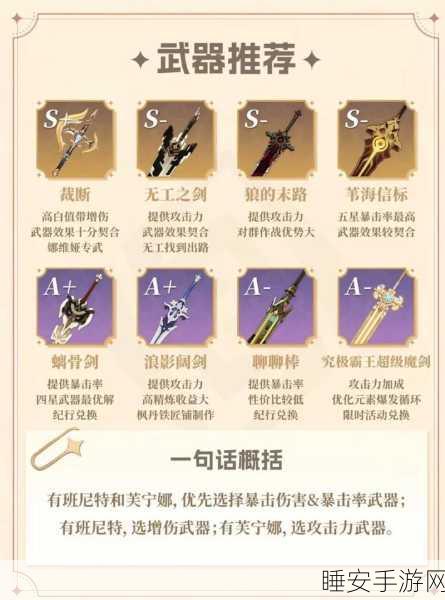 原神新手攻略,轻松征服覆雪之路的必备技巧