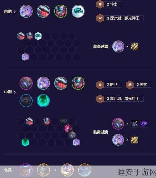 金铲铲之战,枪手阵容搭配与装备分配全攻略