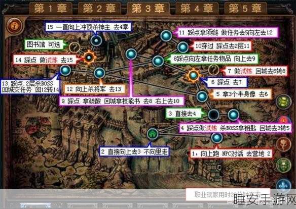 流放之路深度攻略，先驱者地图装备碎片合成全解析