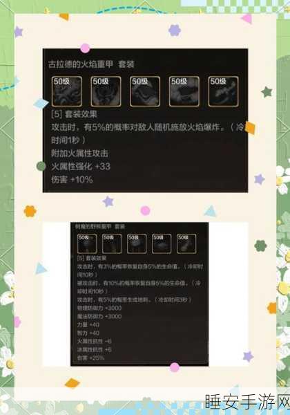 DNF异界探险指南，揭秘三大地图装备掉落部位与稀有度