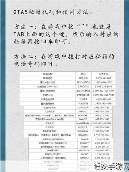 GTA5线上房产交易秘籍，轻松掌握卖房技巧