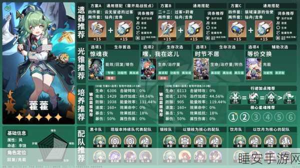 崩坏星穹铁道，宝命长存莳者角色搭配深度解析与实战攻略