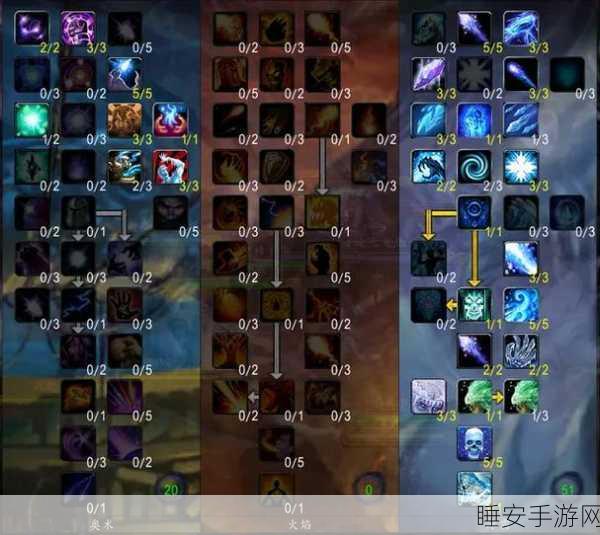 魔兽世界冰法输出手法全解析，助你征服艾泽拉斯的冰霜之力