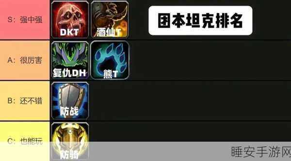 魔兽世界新版本职业大洗牌,属性变化全攻略,备战新版本必备!