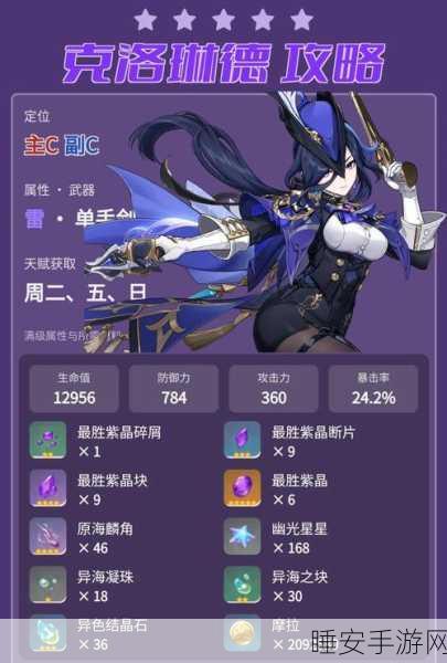 螺旋境界线深度攻略,揭秘裘洛洛角色故事完美通关秘籍