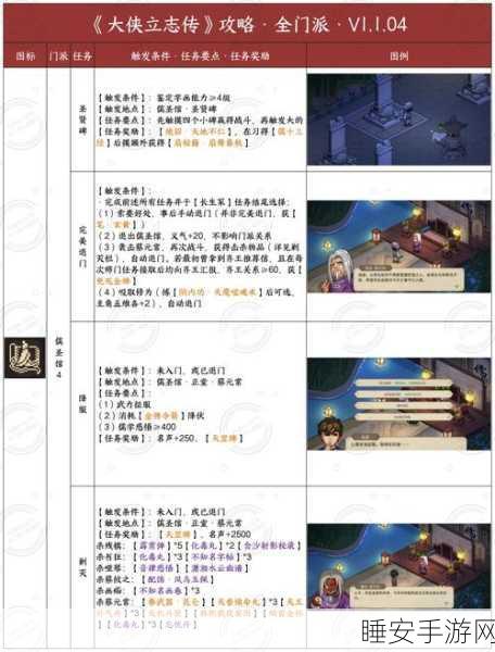 大侠立志传轩辕台解锁秘籍，探索武林秘境的终极指南