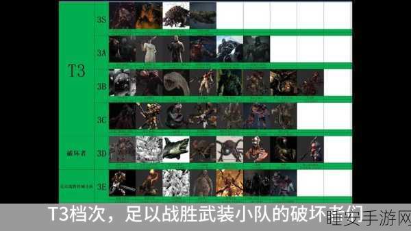 生化危机HD重制版,全怪物图鉴与属性深度剖析